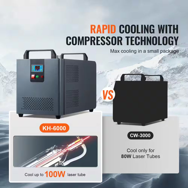Industrial Water Chiller KH-6000 12 L 7.8 L/Min Laser Chiller Compressor